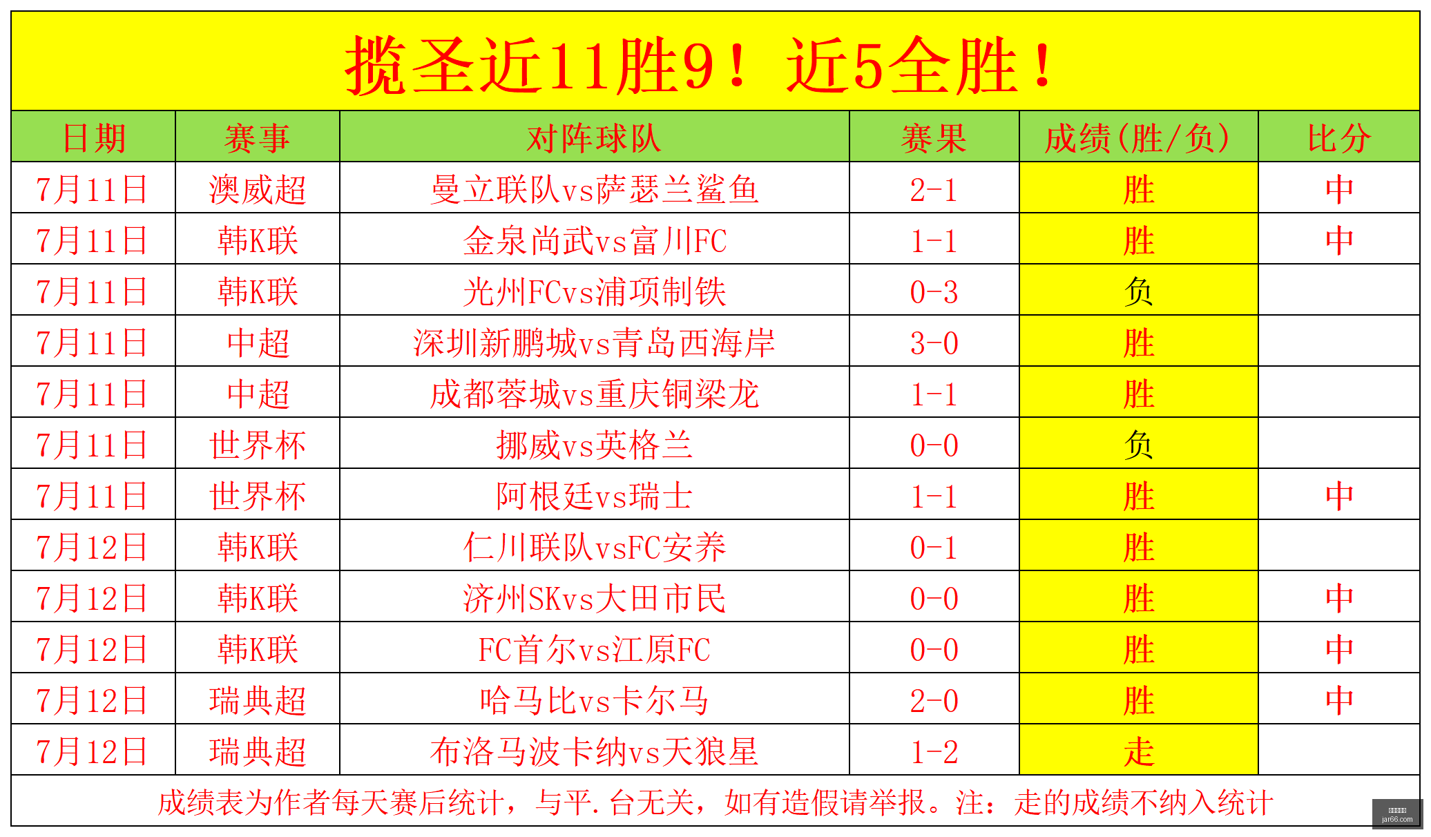 世界杯官网,世界杯赛程,世界杯直播,世界杯官网,世界杯赛程,世界杯直播,世界杯新闻,世界杯结果