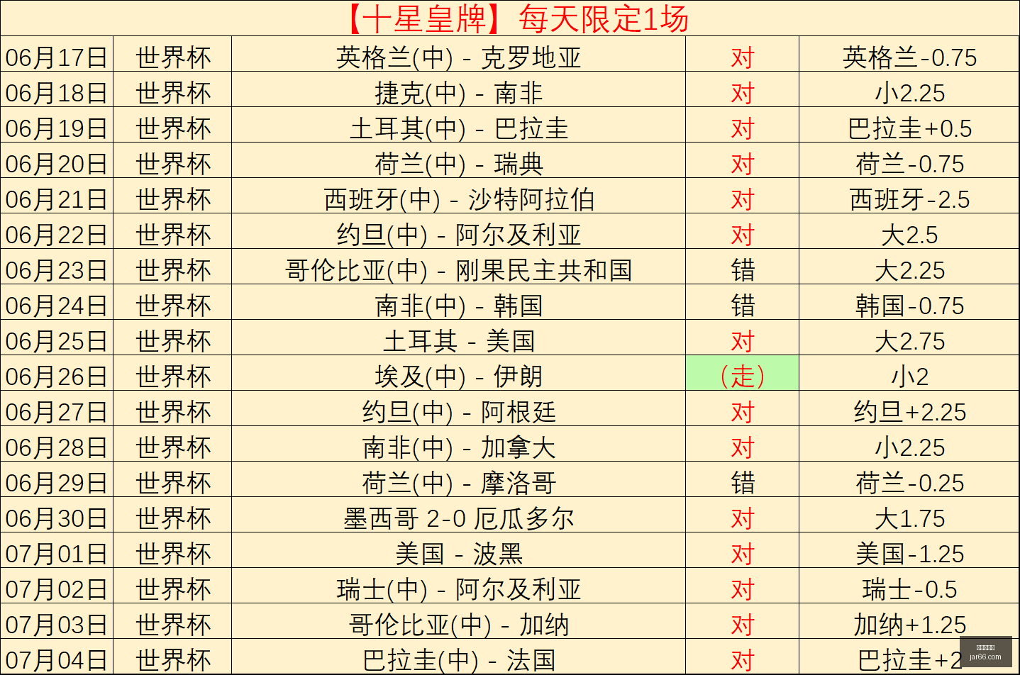 世界杯官网,世界杯赛程,世界杯直播,世界杯官网,世界杯赛程,世界杯直播,世界杯新闻,世界杯结果