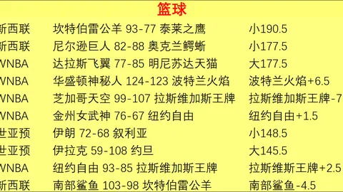 世界杯官网 103342