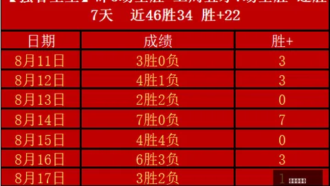 世界杯官网 045045 6